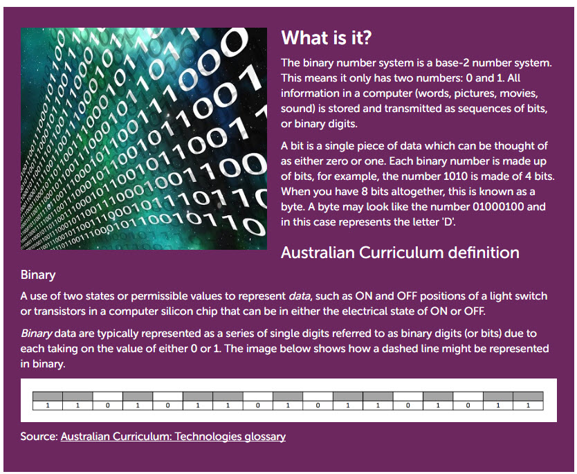 Binary: what is it?