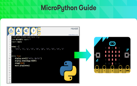 The MicroPython guide to BBC micro:bit