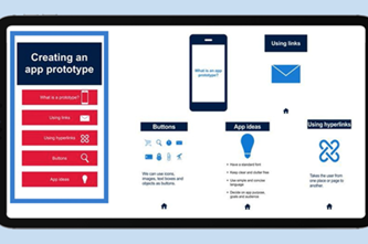 Keynote Prototyping Thumbnail
