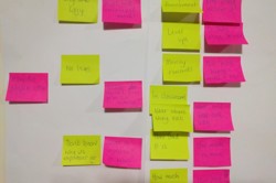 Design Thinking Process - Empathising Image