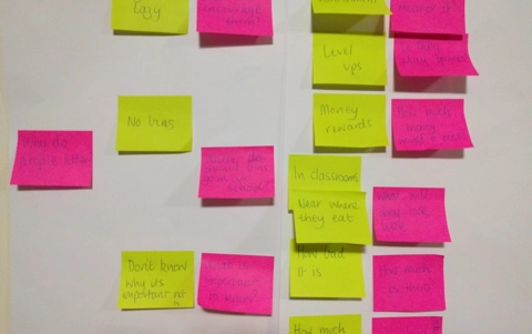 design-thinking-process-empathising_thumbnail.jpg