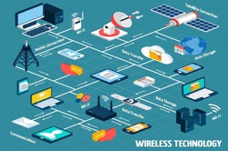 Working together Image