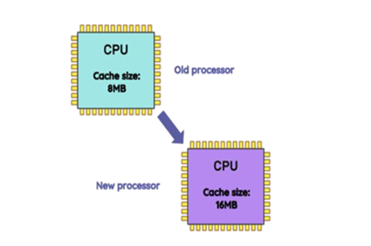 Computerspecifications Thumbnail