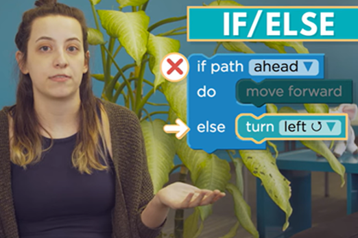 Branching Conditionals If And If Else Statements Thumbnail