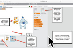 Game design Image