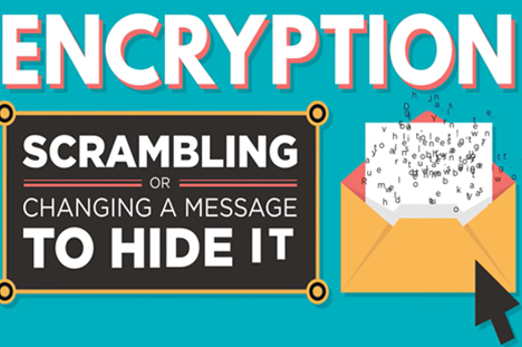 Theinternetencryption Publickey Thumbnail