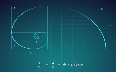Fibonacci served three ways Image