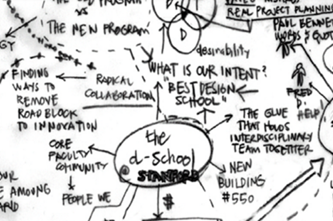 Redesign The School Lunch Experience Thumbnail