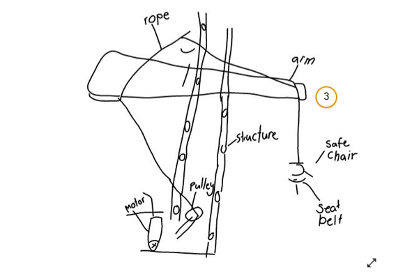 Ws01 Digital Project Rescuing Rapunzel