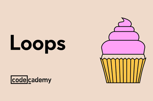 Intro To Programming Loops