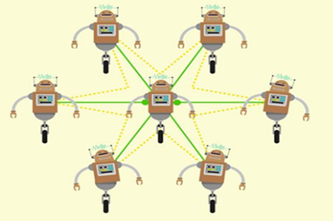 Networktechnologies Thumbnail