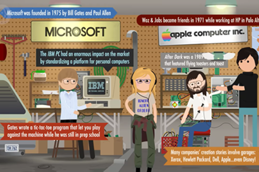 Computernetworks Thumbnail