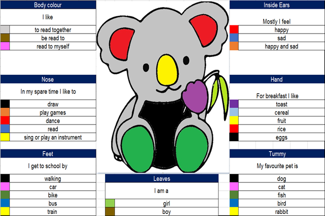Screenshot of Koala Glyph in full colour