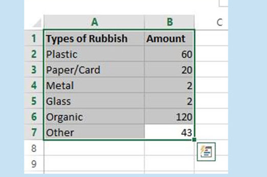 Rubbish recording and reduction: Part 1Image