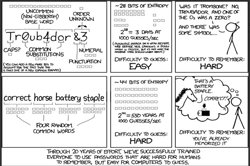 CS Unplugged: Field guide: Coding - Encryption Image