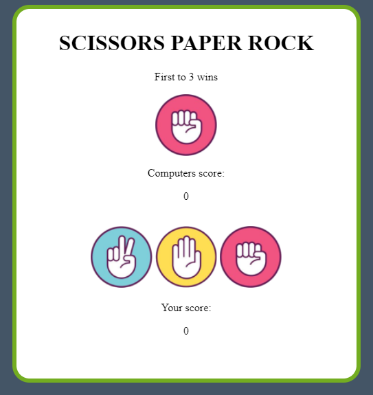 A poster showing the hand signals for paper, scissors and rock