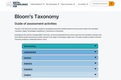 Bloom's Taxonomy​ Image