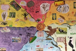 Classroom ideas F-10: Aboriginal and Torres Strait Islander connections to Digital Technologies Image
