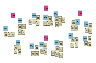agreeing-to-an-ict-agreement_thumbnail.png