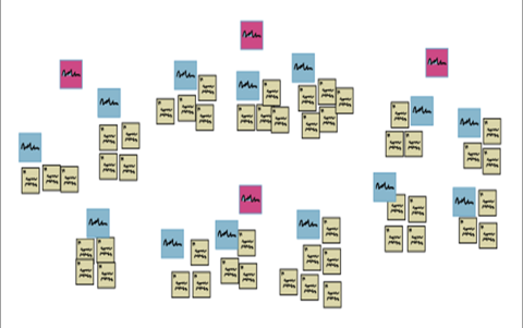 agreeing-to-an-ict-agreement_thumbnail.png