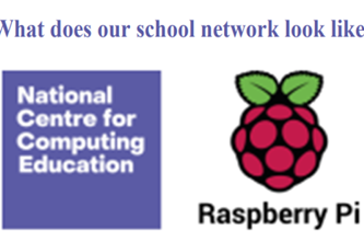 What Does Our School Network Look Like Thumbnail