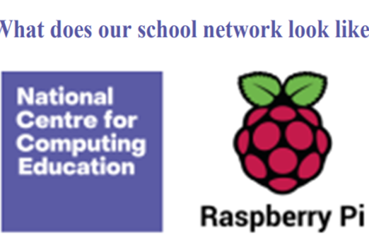 What Does Our School Network Look Like Thumbnail