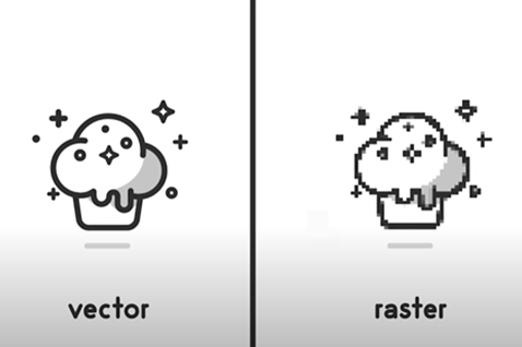 What Are Vector And Raster Graphics Thumbnail