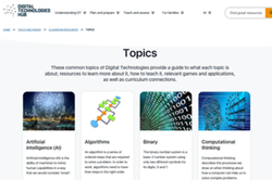 Topics Image