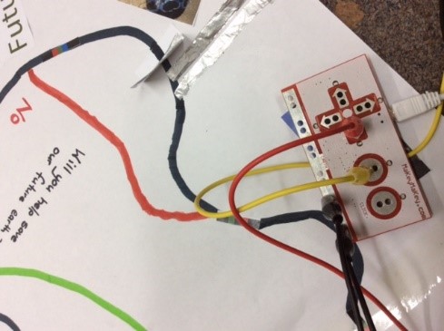 Image is of makey-makey and ozobot on top of a piece of paper