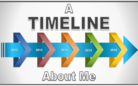 about-me_thumbnail.png