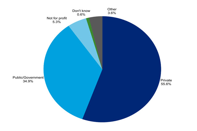 australia-s-stem-workforce-a-survey-of-employers.jpg