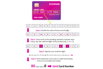 Is My Credit Card Valid Thumbnail