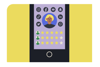 Digital Footprint Thumbnail