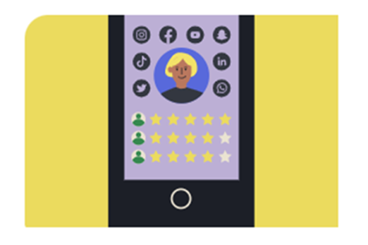 Digital Footprint Thumbnail