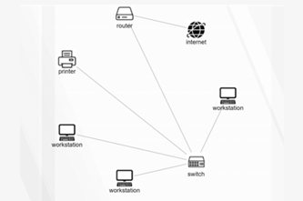 Network Design Tool Thumbnail