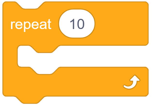Image of the Scratch block: Repeat 10