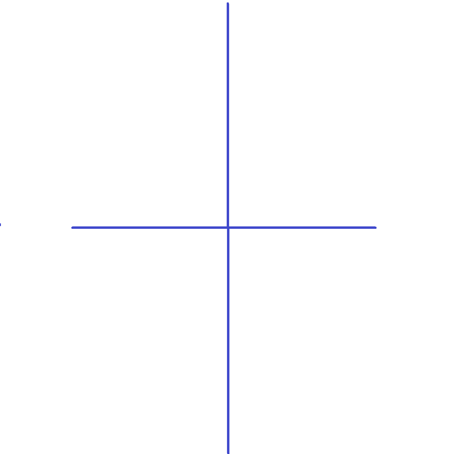 Sample cross shape