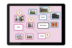 WS01 - Organising ideas: My school Image