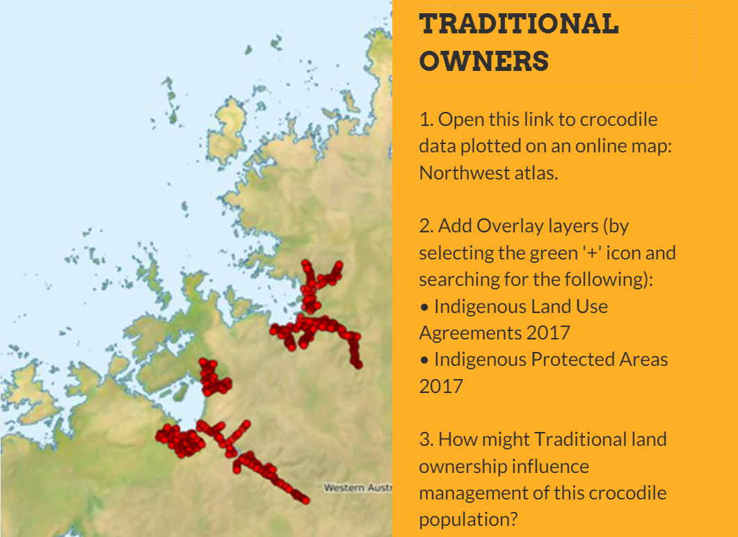 saltwater crocodile habitat map