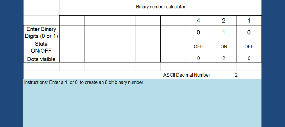 Binary to decimal converter file - conditional
