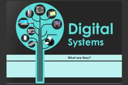 Years 1–2: Using digital systems safely  Image