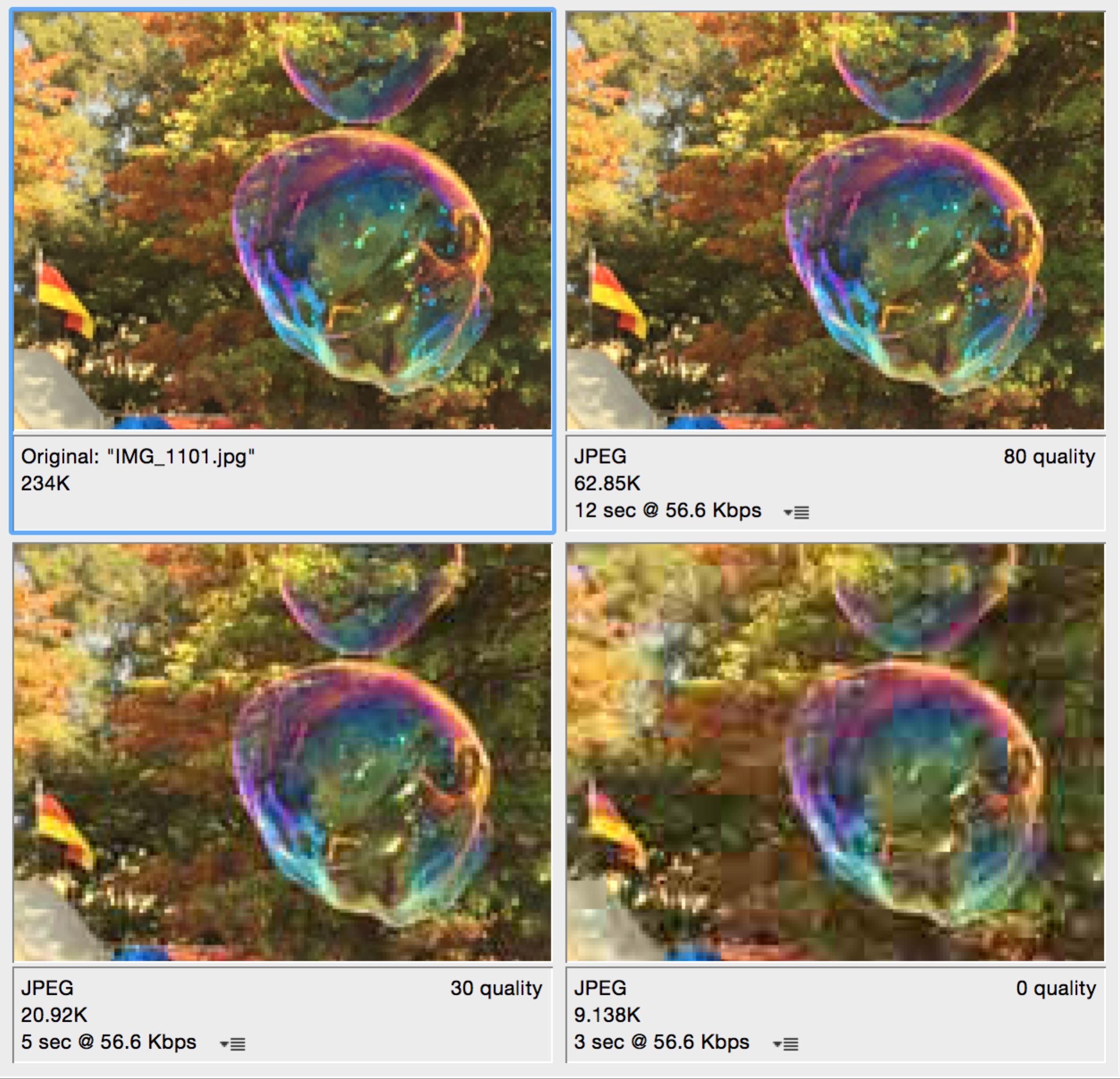 Image displays the four levels of compression from original quality through to low quality.