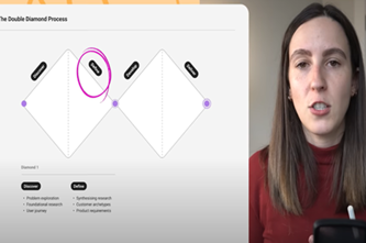 Myproductdesignprocess Thumbnail