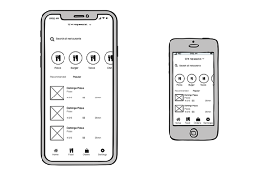 Creating Mobile App Wireframes Thumbnail