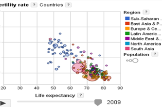 Googlepublicdata Thumbnail
