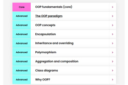 Object-oriented programming (OOP) Image