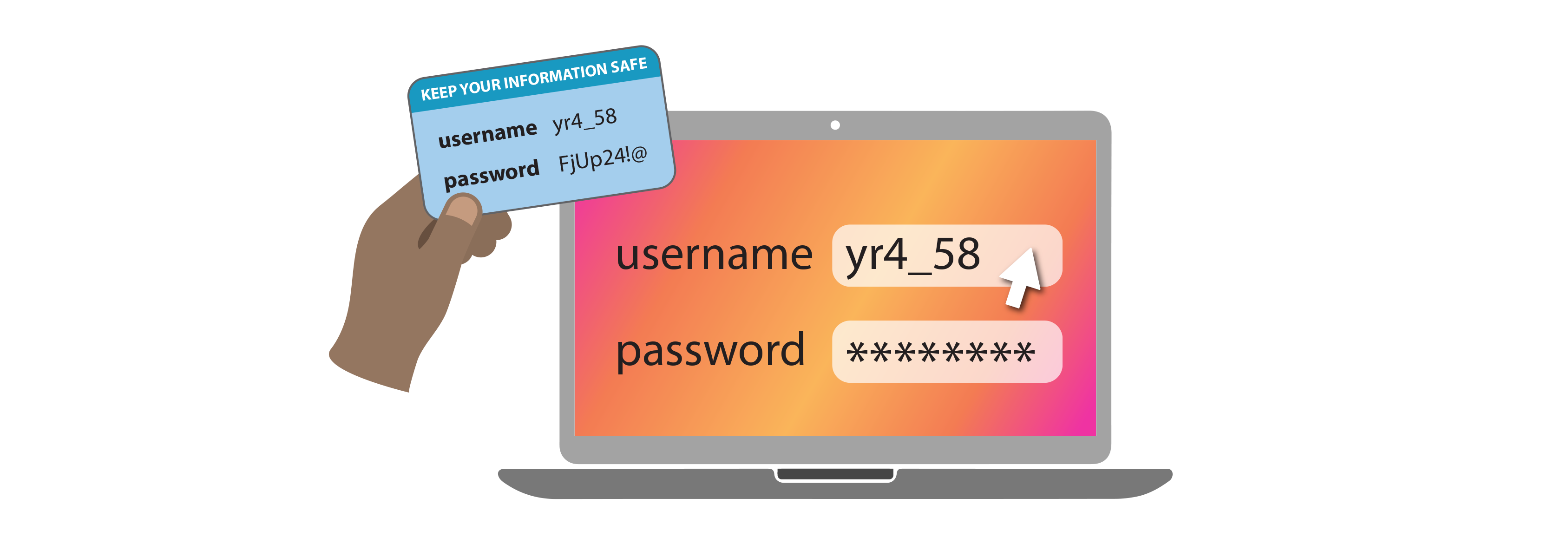 Laptop login screen and account details card showing that usernames and passwords should be kept private.