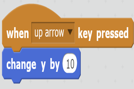 Screenshot from Scratch: When up arrow key pressed, change y by 10.