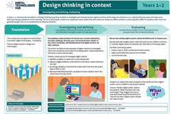 Design thinking in context: F-10 infographic Image