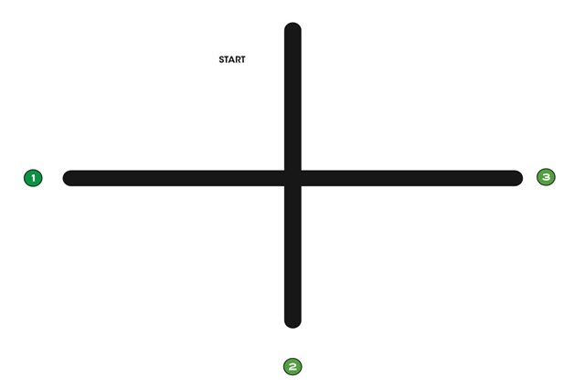 Image of a cross that the Ozobot can follow